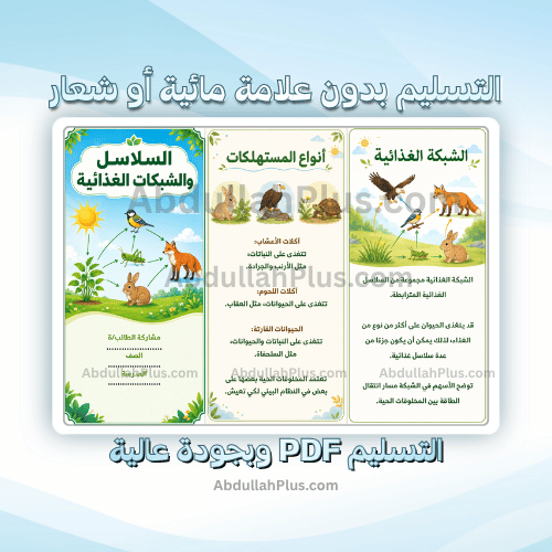 مطوية السلاسل والشبكات الغذائية - علوم ب3 ف1 PDF