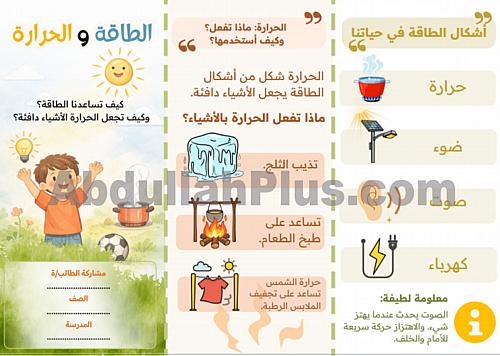مطوية الطاقة والحرارة - علوم PDF