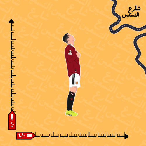 ستيكر كريستيانو