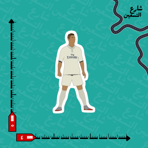 ستيكر | كريستيانو رونالدو