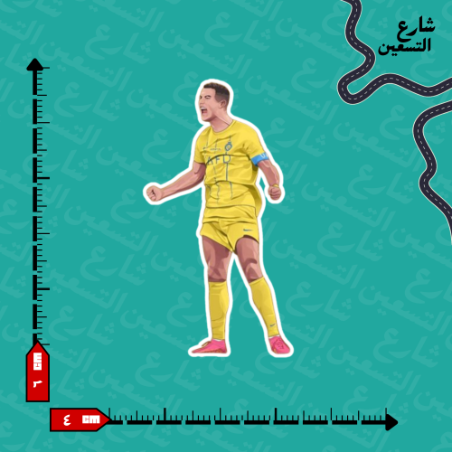 ستيكر | كريستيانو رونالدو