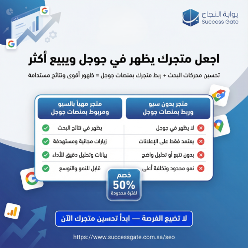Search Engine Optimization SEO