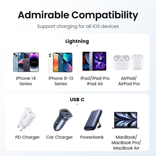 سلك شاحن يوجرين من USB-C إلى آيفون مضفر بطول 2 م -...