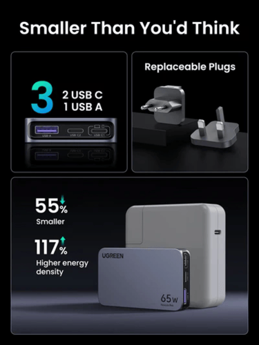 شاحن Ugreen Nexode Pro 65W 3 port ultra-slim USB G...