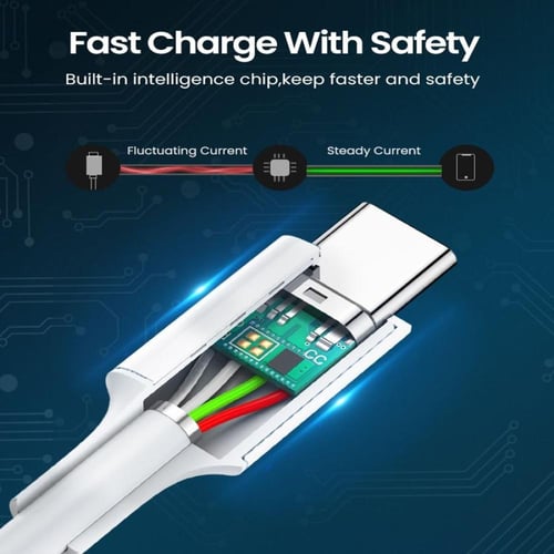 سلك شاحن يوجرين من USB-C إلى USB-C بطول 2 م - أبيض
