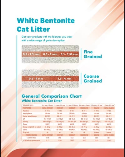 رمل ديو التركي للقطط برائحة الافندر 10 لتر