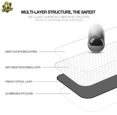 اكس وولف - حماية شاشه زجاج ملاقيف - لجالكسي
