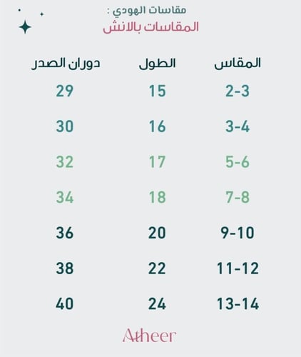 طقم كواكب