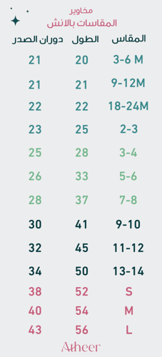 مخور العلياء