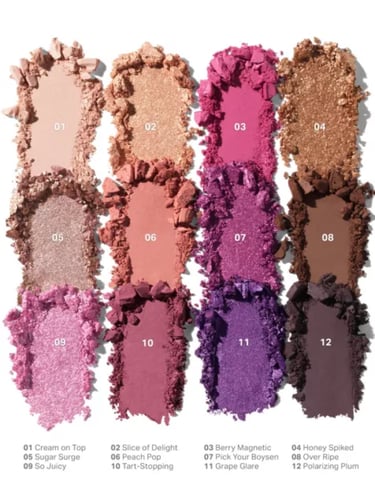 باليت مورفي Electric Currant Eyeshadow Palette