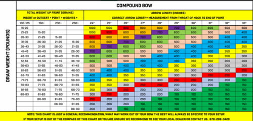 Black Eagle Shaft Carbon Intrepid