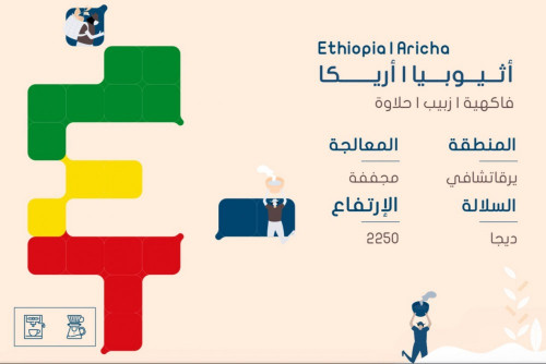 اثيوبيا اريكا محمصة سلوب