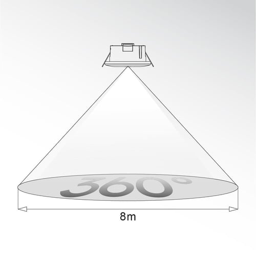 جهاز استشعار حركة ذكي WIFI