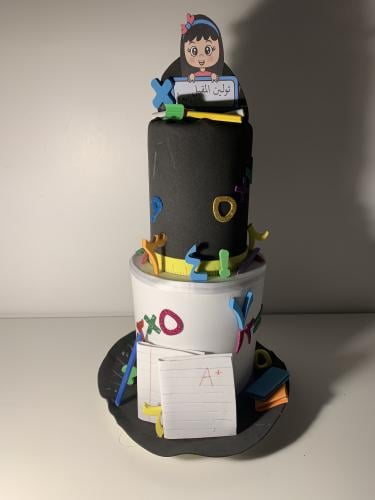 قبعة الرياضيات