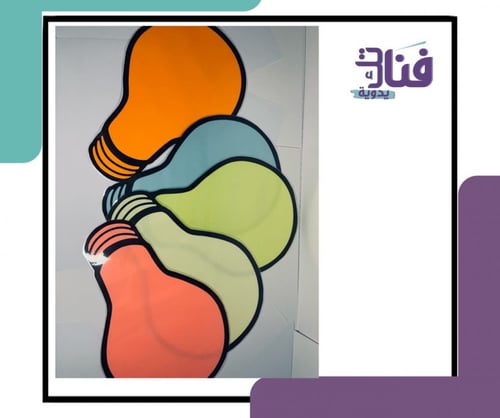 استراتيجية حبل افكارك