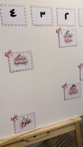 جدول الحصص الاسبوعي