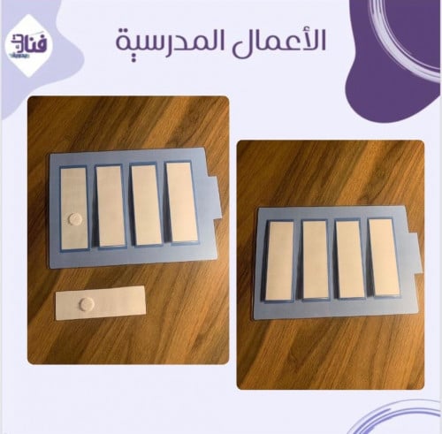 استراتيجية البطارية