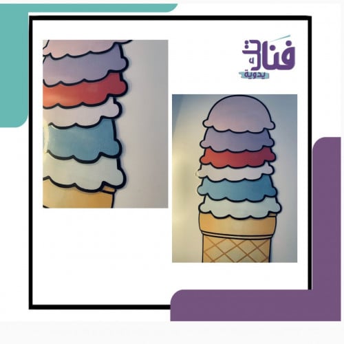 استراتيجية الايس كريم