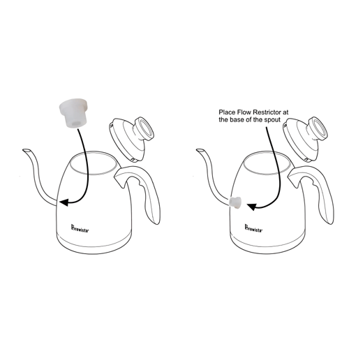 برويستا منظم تدفق الماء | Brewista Water flow rest...