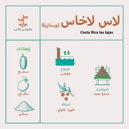 قهوة كوبر كب لاس لاخاس كوستاريكا 250 جرام