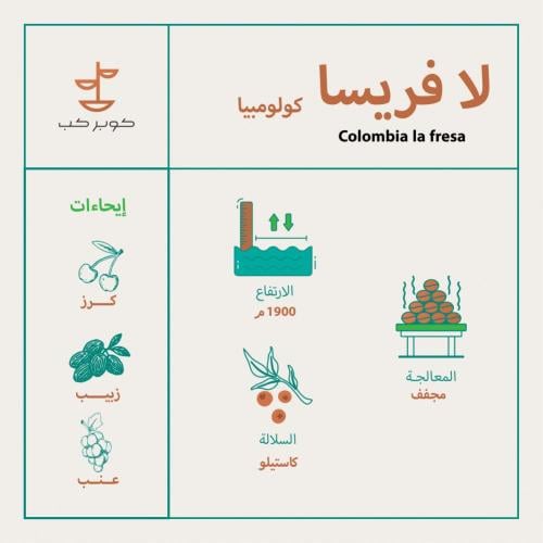 قهوة كوبر كب لافريسا كولومبيا 250 جرام