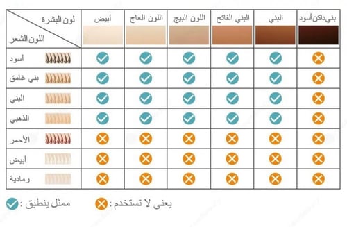 ليزر ملاي T4