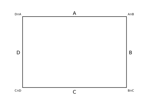 تفصيل جلسة أرضية حسب الطلب