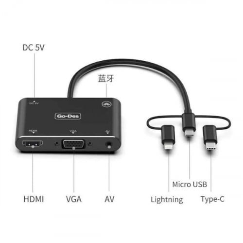 مشغل الشاشة المحمول 5 في1 HD موديل Go Des GD-8762