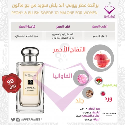 بيوني & بلش سويد