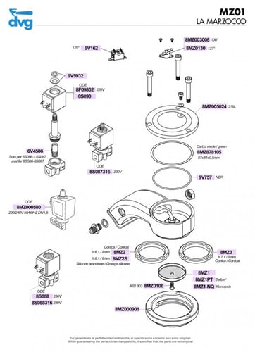ربلة رأس مجموعة آلات لامارزوكو L103/A