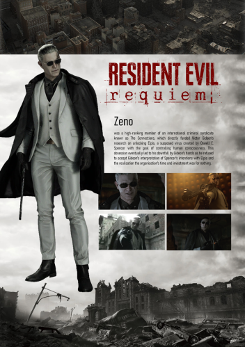 Resident Evil Requiem Posters