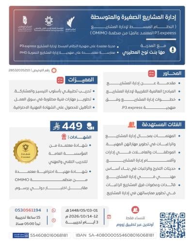 إدارة المشاريع الصغيرة والمتوسطة