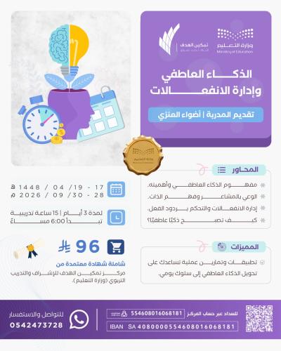 الذكاء العاطفي وإدارة الانفعالات
