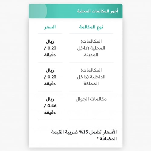 بطاقة شحن رصيد ايوا 50 ريال | AYWA