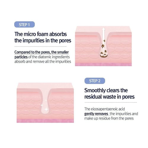 بيونكانغ يول رغوة تنظيف المسام بعمق ذات درجة حموضة...