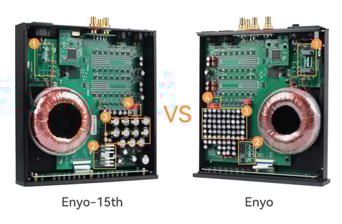 DENAFRIPS Enyo 15th R2R DAC