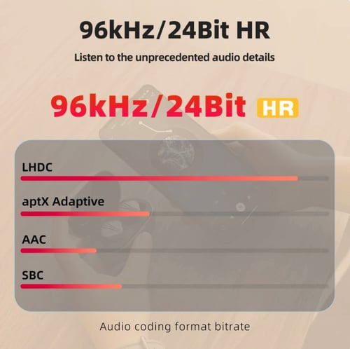 سماعة بلوتوث - FiiO FW3 TWS True Wireless Bluetoot...