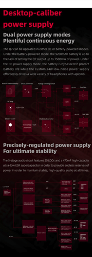 FiiO Q7 DSD512 MQA ES9038PRO Balanced Portable HiF...