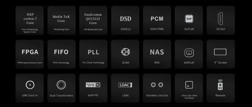 Aune S10 Pro Network Music Player / High-end Music...