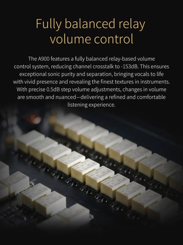 TOPPING A900 Ultra-Flagship Headphone Amplifier A...