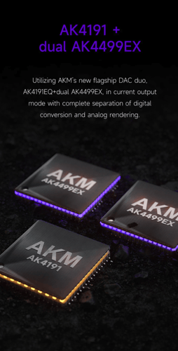 HiBy R6 Pro II / R6 Pro GEN 2 Android Music Player...