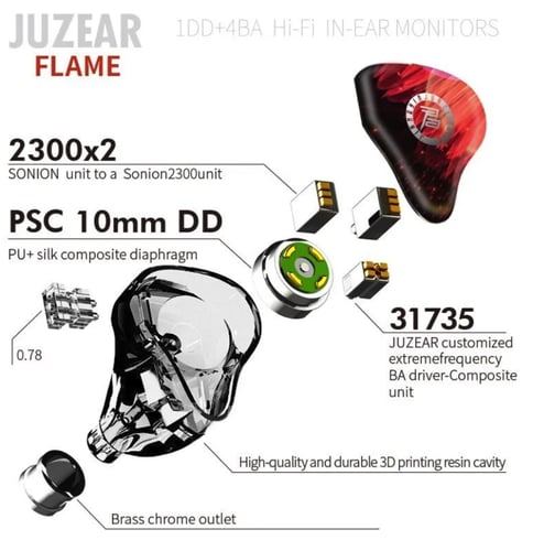 JUZEAR FLAME 1DD+4BA In Ear Earphone Monitor Headp...