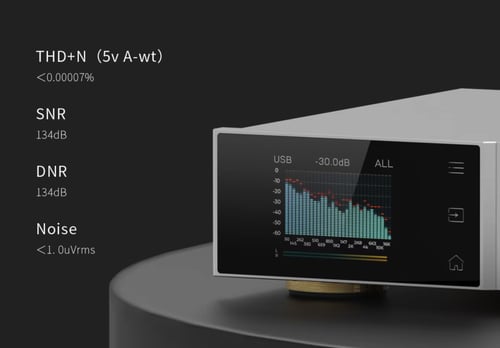 TOPPING D70 PRO OCTO HiFi DAC Bluetooth 5.1 Suppor...