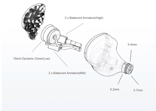 Truthear NOVA 1Dynamic 4 Balanced Ear Headphone wi...
