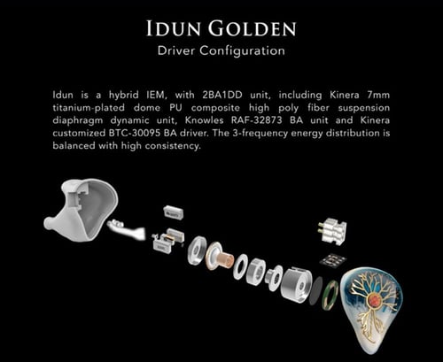 Kinera IDUN Golden IDUN2.0 IEM