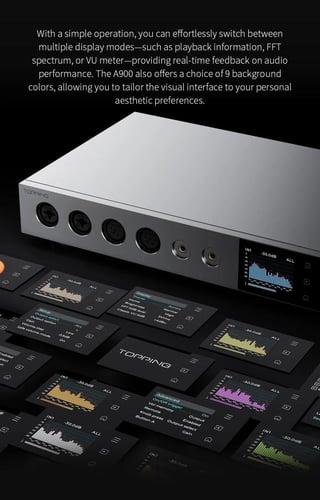 TOPPING A900 Ultra-Flagship Headphone Amplifier A...