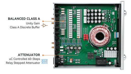 DENAFRIPS HESTIA 12TH PREAMP
