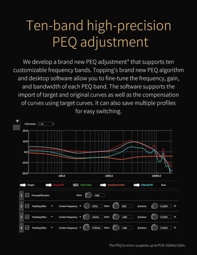 TOPPING D900 1Bit DAC Ultra-Flagship DAC Decoder L...