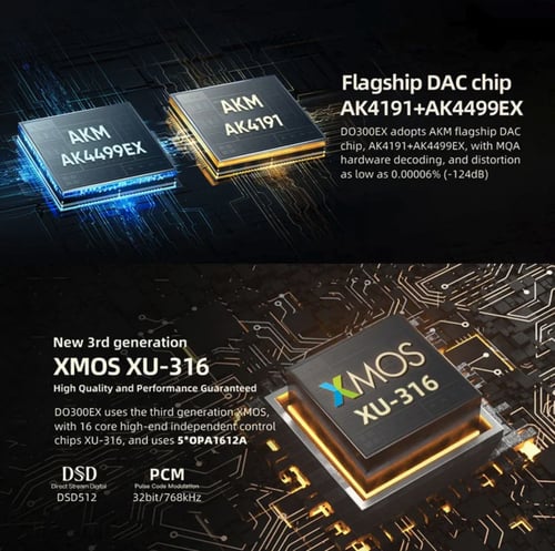 SMSL DO300EX Hi-Res Audio DAC AMP Headphone Amplif...