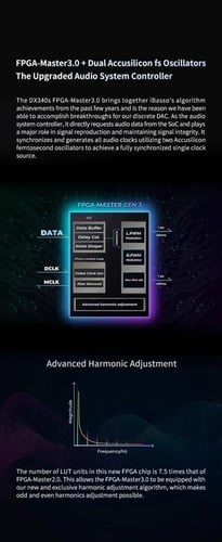 iBasso DX340 player music lossless Chinese brick H...